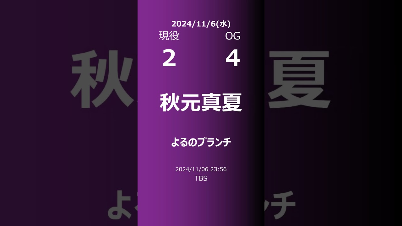 【明日の乃木坂】現役・OG 2024/11/06 #shorts #乃木坂46 【番組出演】