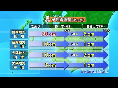 【気象予報士解説】今後の雪の降り方は？　ピークはいつ？　鹿児島 (25/02/04 18:15)