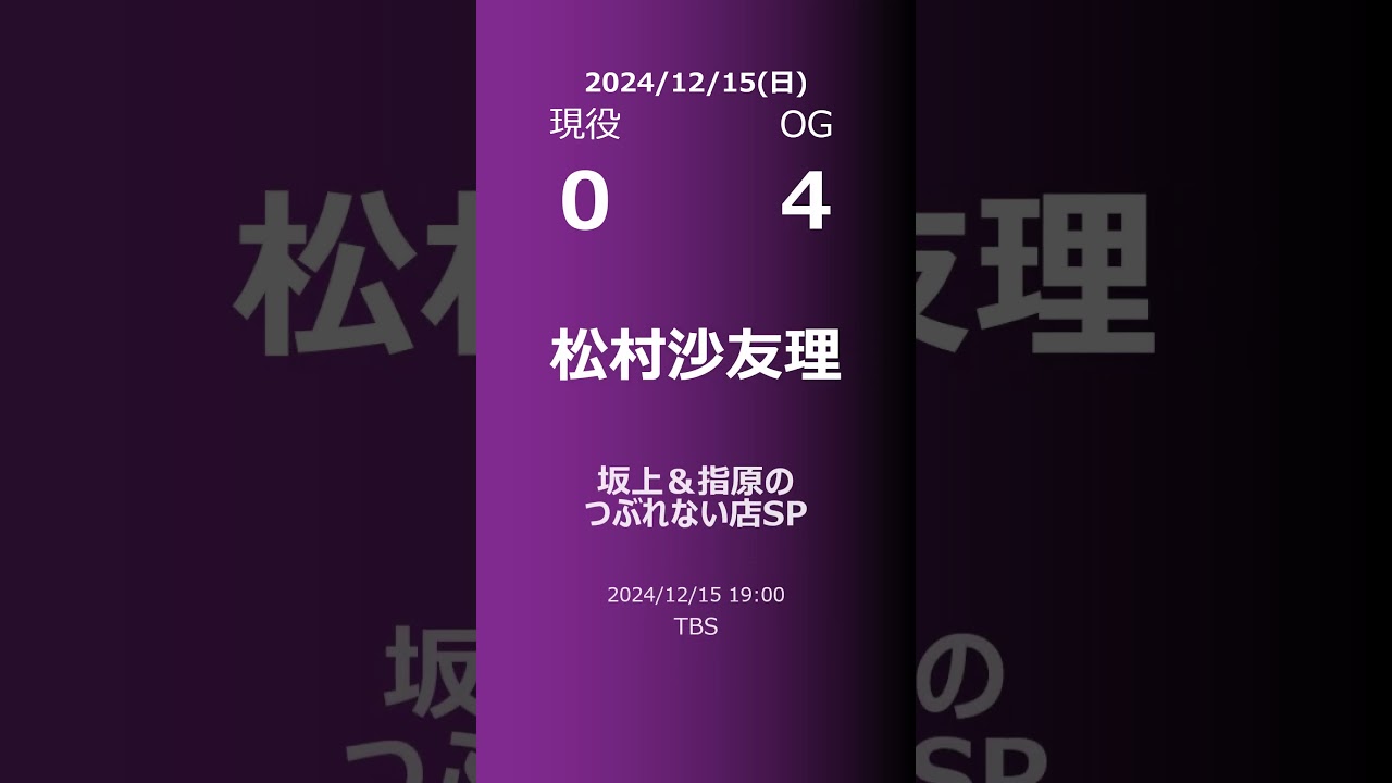 【明日の乃木坂】現役・OG 2024/12/15 #shorts #乃木坂46 【番組出演】