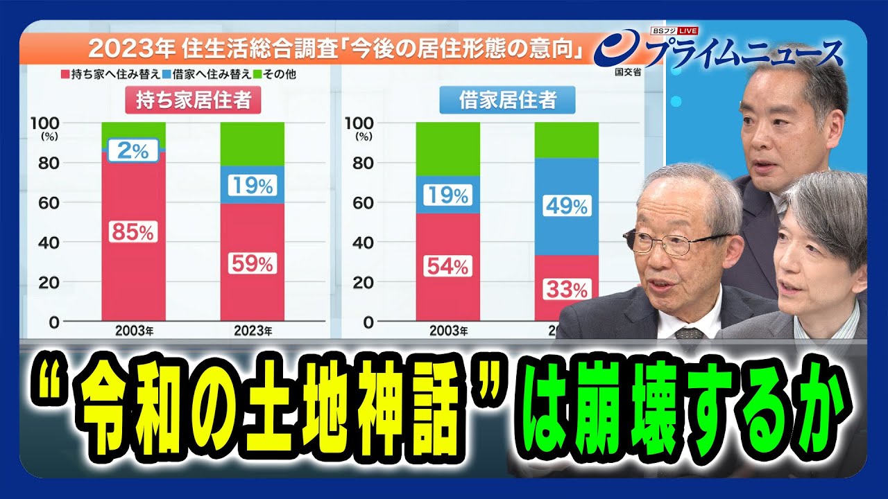 【人口減少ニッポンの「住まい」とは】「令和の土地神話」は崩壊するか 井上信治×幸田昌則×加谷珪一 2025/02/05放送＜後編＞