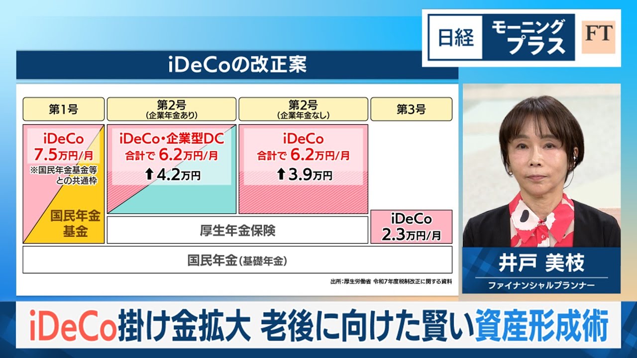 iDeCo掛け金拡大 老後に向けた賢い資産形成術【日経モープラFT】