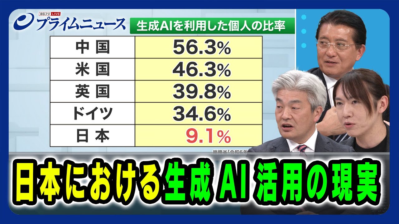【日本の活路と勝機とは？】日本における生成AI活用の現実 平井卓也×鈴木一人×安野貴博  2025/02/06放送＜後編＞