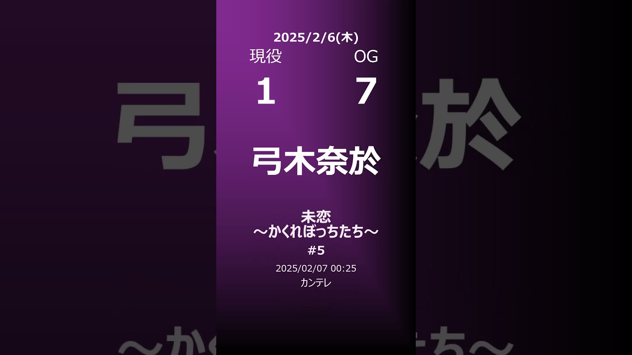 【明日の乃木坂】地方局他 2025/02/06 #shorts #乃木坂46 【番組出演】