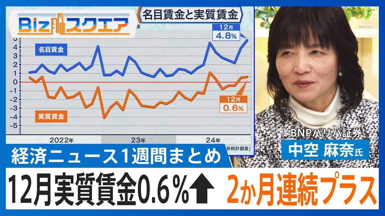知っておきたい経済ニュース1週間 12月の実質賃金0.6%上昇　2か月連続プラス　物価の安定がカギなど【Bizスクエア】