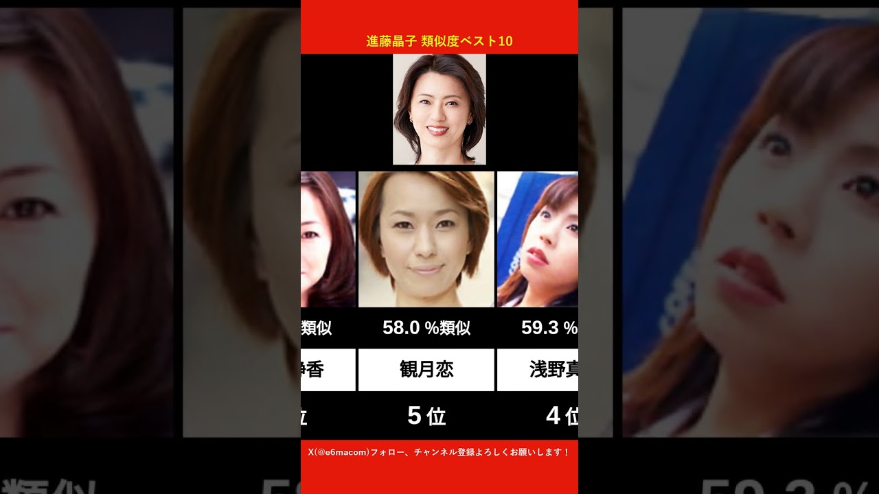 進藤晶子に似てるAV女優ベスト10 【AI解析】