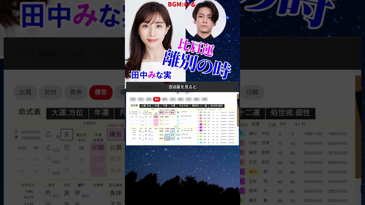 田中みな実さんの運勢 #田中みな実 #KAT－TUN #亀梨和也 #結婚 #四柱推命講座