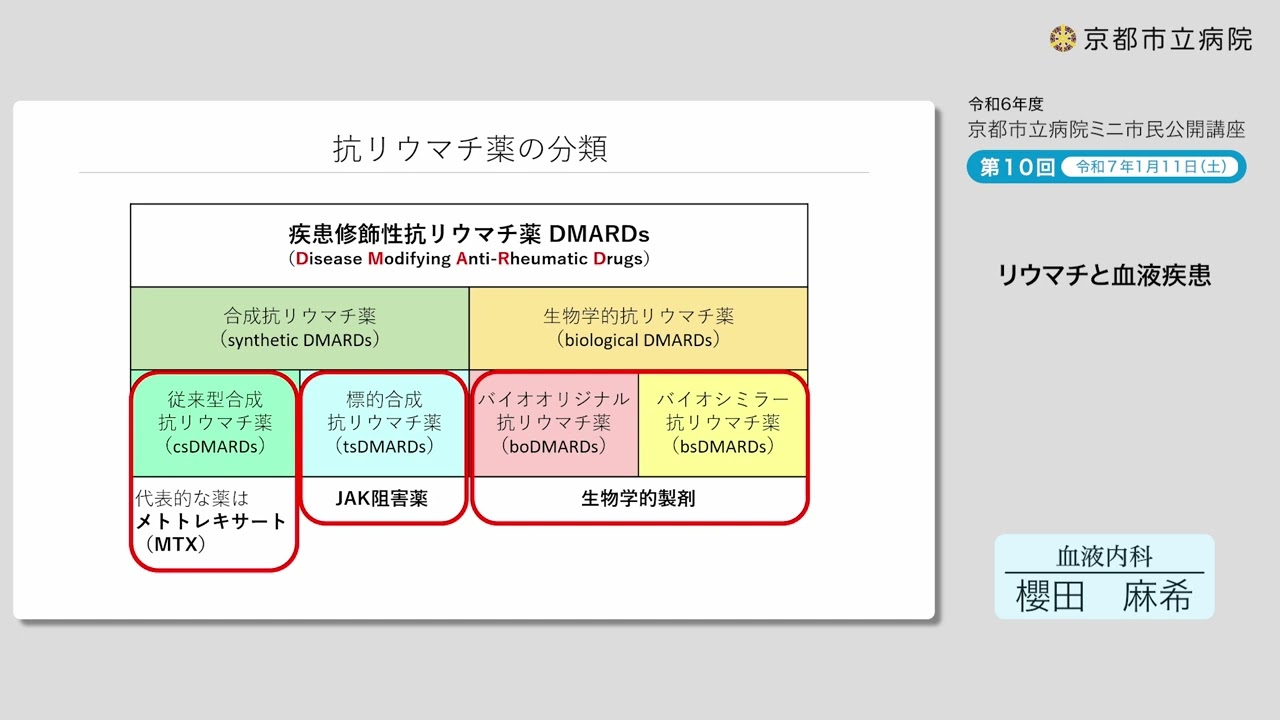 【京都市立病院】令和６年度ミニ市民公開講座　第１０回「リウマチと血液疾患、がんリハビリテーション」