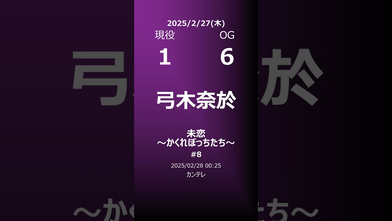 【明日の乃木坂】地方局他 2025/02/27 #shorts #乃木坂46 【番組出演】