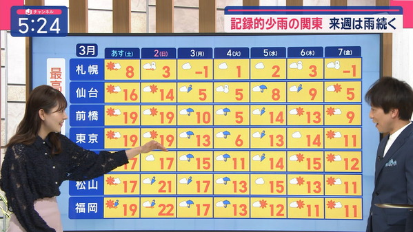 1 (13)