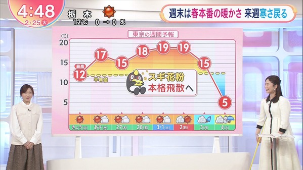 1 (5)