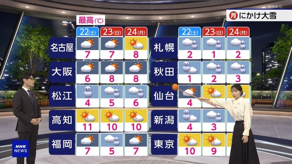 1 (9)