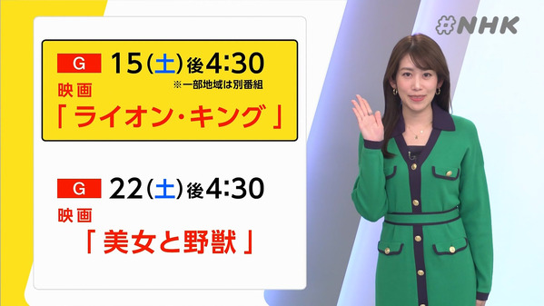【画像】今日の中川安奈さん　2.14