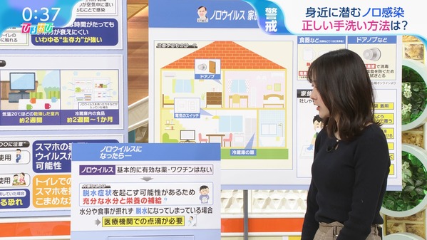 【画像】今日の若林有子さん　2.25