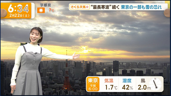 【画像】今日の今井春花さん　2.22