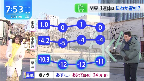 1 (51)
