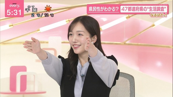 【画像】今日の刈川くるみさん　2.24