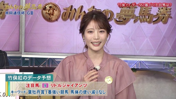 【画像】今日の竹俣紅さん　2.16