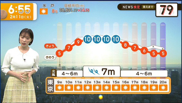 1 (17)