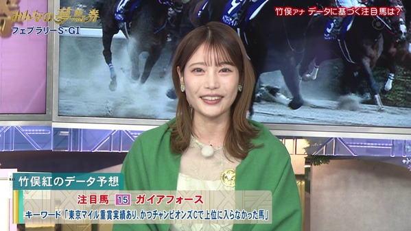 【画像】今日の竹俣紅さん　2.23