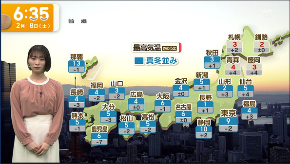 【画像】今日の今井春花さん　2.8