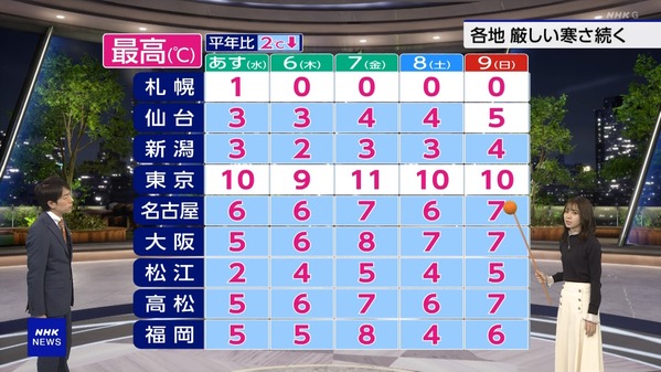 1 (4)