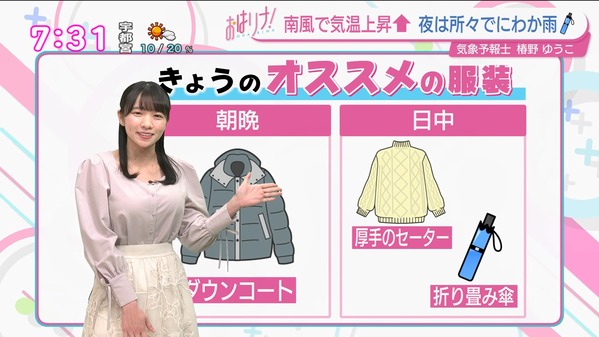 【画像】今日の椿野ゆうこさん　2.12