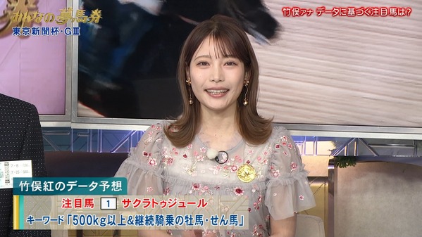 【画像】今日の竹俣紅さん　2.9