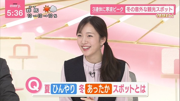 【画像】今日の刈川くるみさん　2.21