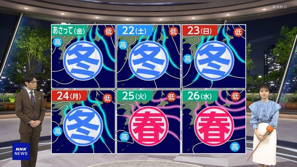 1 (10)