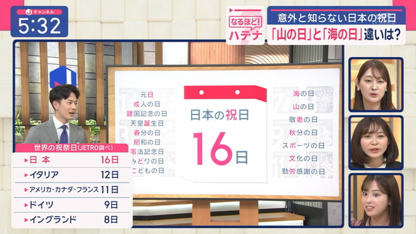 1 (19)
