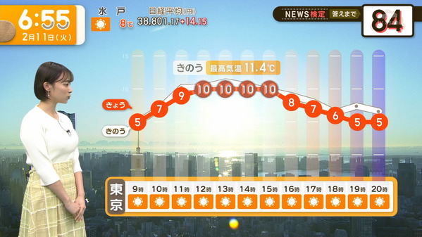 【画像】今日の今井春花さん　2.11