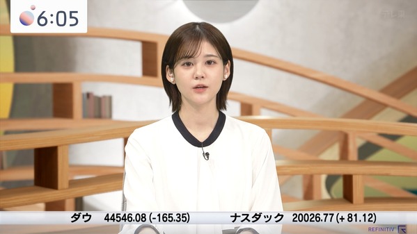 【画像】今日の中原みなみさん　2.17