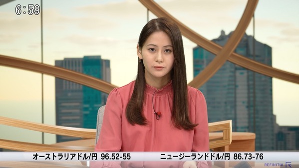 【画像】今日の藤井由依さん　2.14