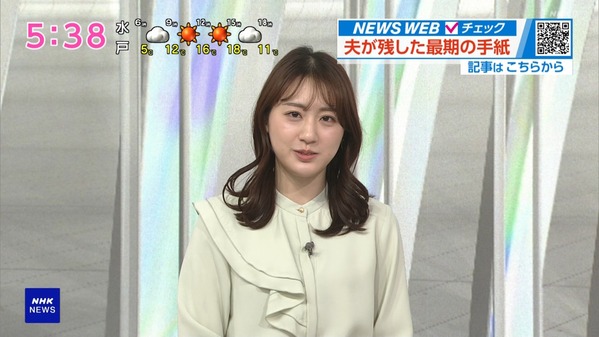 【画像】今日の大谷舞風さん　3.14