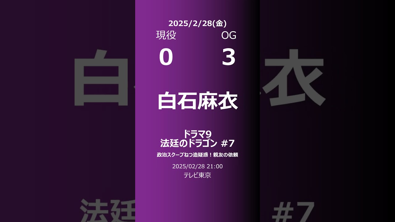 【明日の乃木坂】現役・OG 2025/02/28 #shorts #乃木坂46 【番組出演】