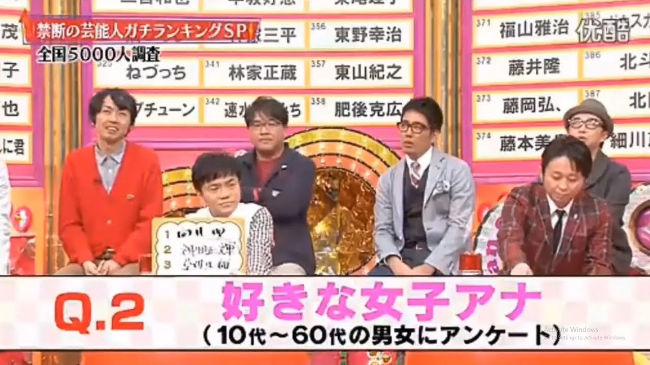 【有吉 x 名場面集】🌈🌈🌈「視聴者5000人が選んだ！本当に面白い芸人ランキング」FULL HD 2025