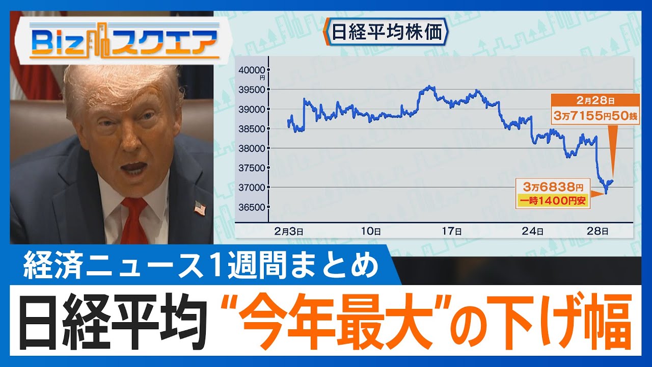知っておきたい経済ニュース1週間 103万円の壁 与党「160万円」に引き上げ/日経平均1100円安 今年最大の下げ幅【Bizスクエア】