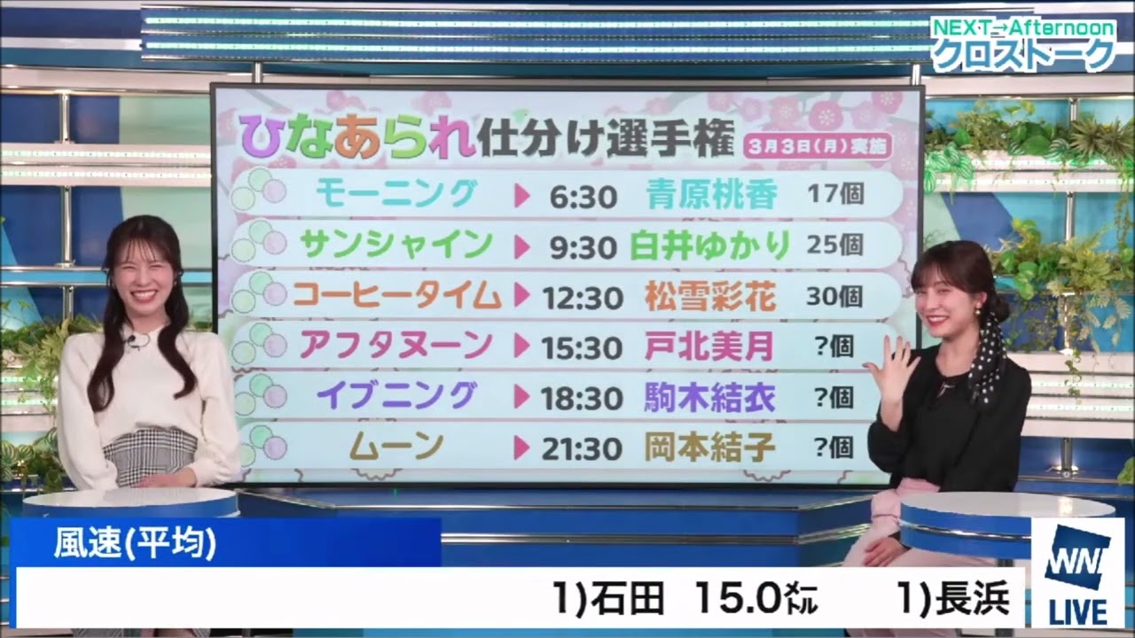 【松雪彩花(あやち)】🌈🎀🍙🍓🌰【戸北美月(みーちゃん🌈🍜🍥🐰)】クロストーク