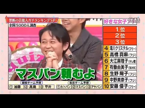 『有吉x田村淳ｘ枡田絵理奈』💛💯💛「マスパン頼むよ」