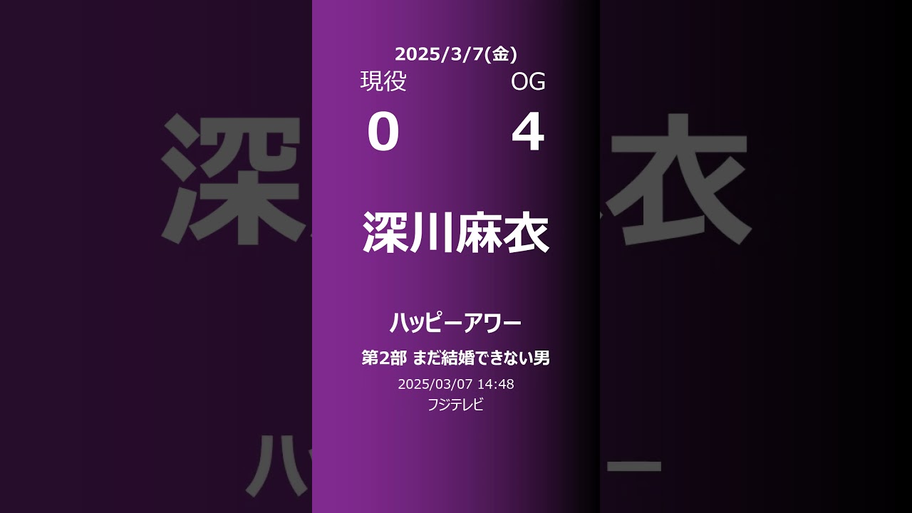 【明日の乃木坂】現役・OG 2025/03/07 #shorts #乃木坂46 【番組出演】