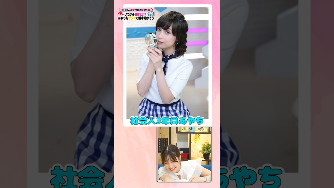 あやちのあざち成長記 #松雪彩花 🎀