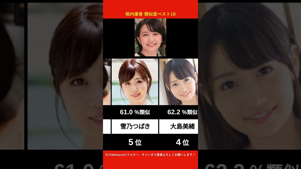 相内優香に似てるAV女優ベスト10 【AI解析】
