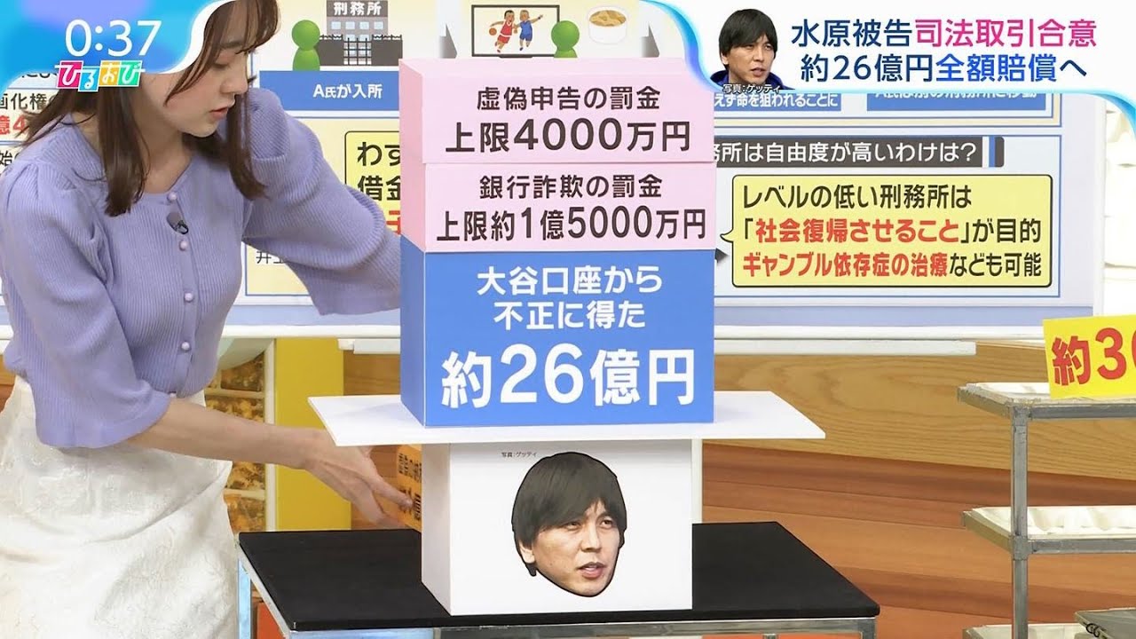 若林有子さん（28）小さいことは気にしない性格のようです。【女子アナ／ひるおび／王様のブランチ】