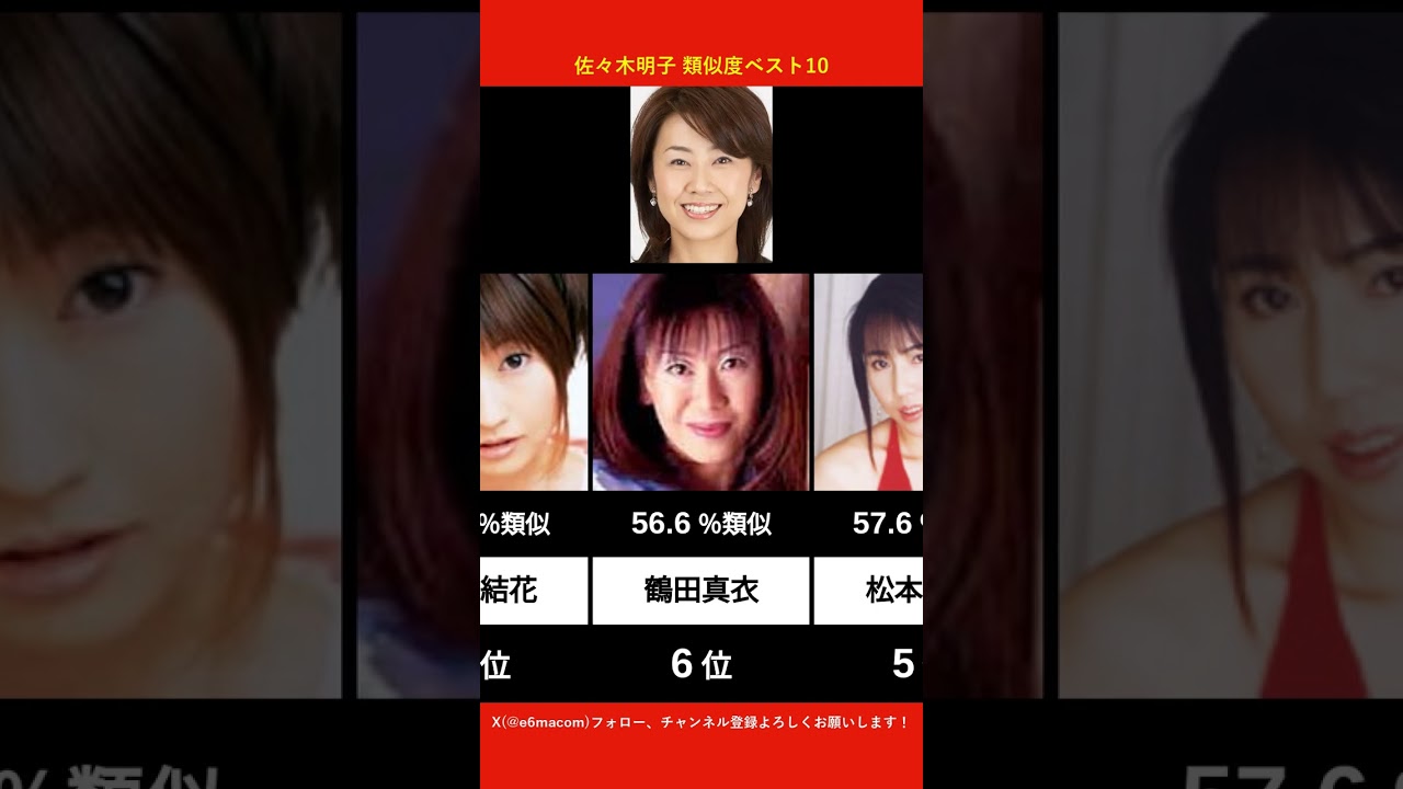 佐々木明子に似てるAV女優ベスト10 【AI解析】