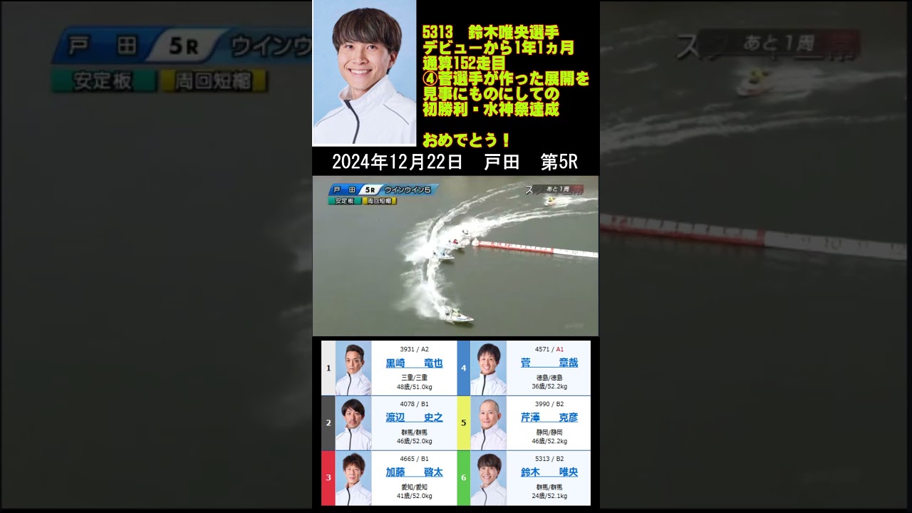 【5313】鈴木唯央選手【133期・群馬支部】デビューから1年1ヵ月！通算152走目 ④菅選手が作った展開を見逃さずに見事な捲り差しで初勝利・水神祭を達成！！2024年12月22日 戸田 第5R