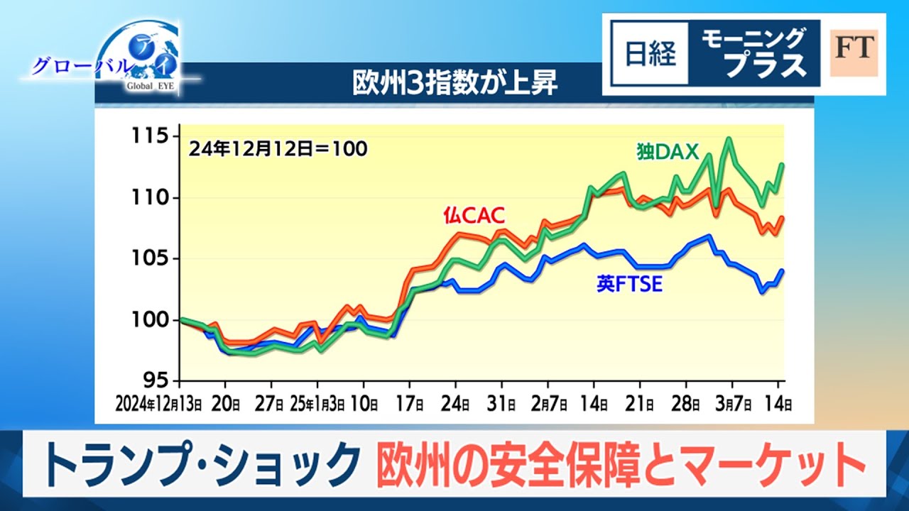 トランプ・ショック 欧州の安全保障とマーケット【日経モープラFT】