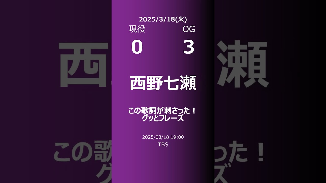 【明日の乃木坂】現役・OG 2025/03/18 #shorts #乃木坂46 【番組出演】