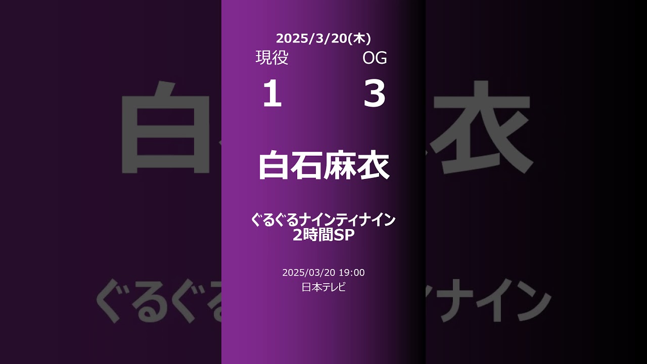 【明日の乃木坂】現役・OG 2025/03/20 #shorts #乃木坂46 【番組出演】