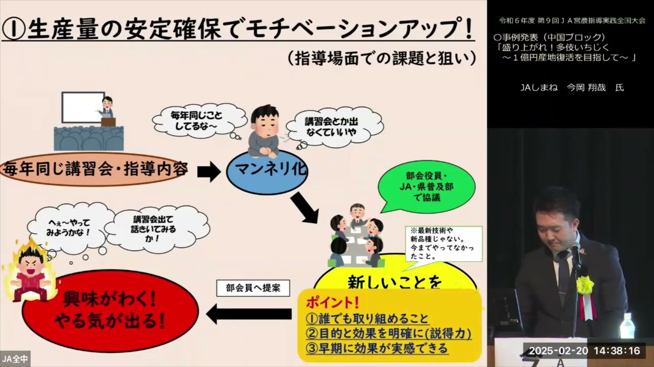 【第９回JA営農指導実践全国大会】JAしまね　今岡 翔哉 氏