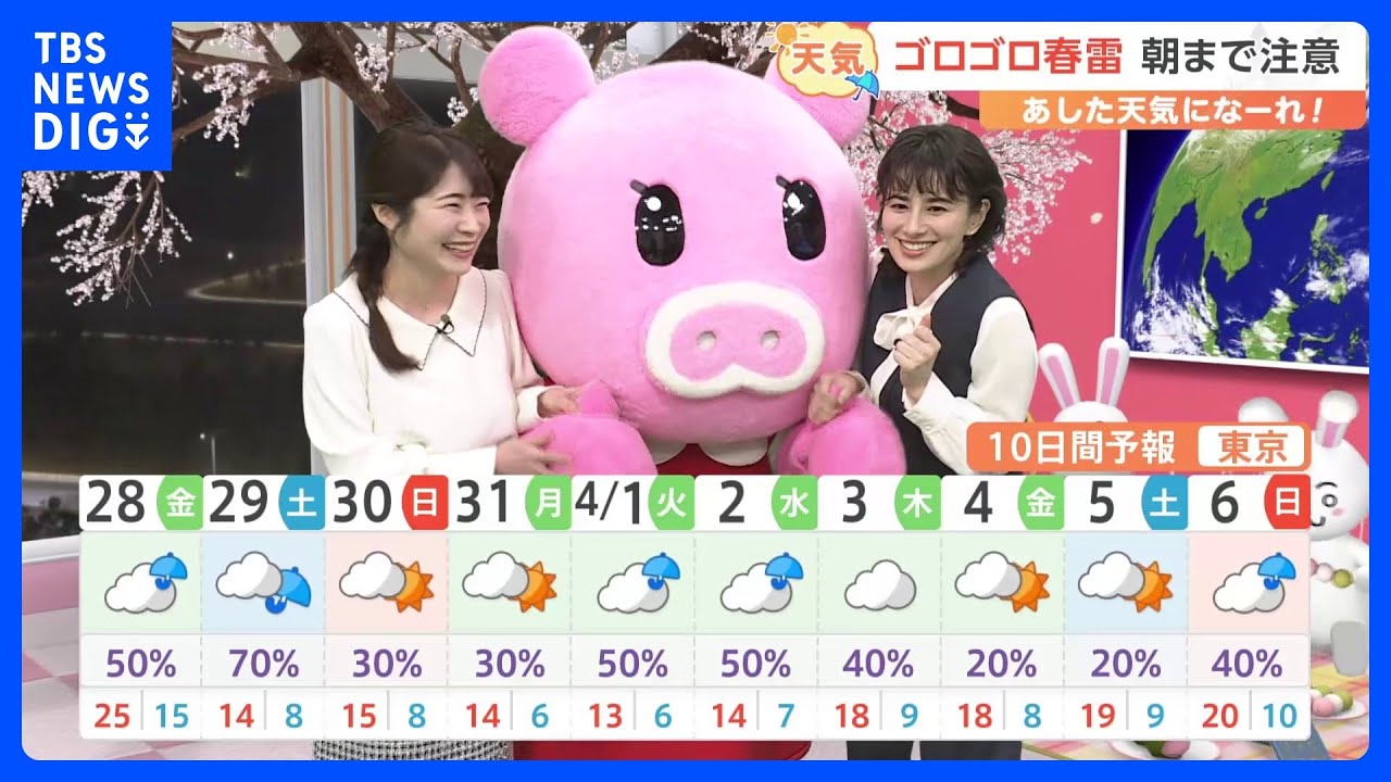 【3月28日 関東の天気】季節先取りの暑さか｜TBS NEWS DIG